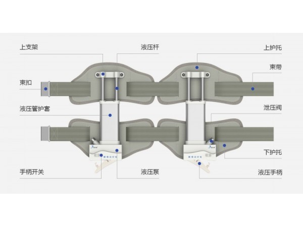 達(dá)樂(lè)安腰椎治療儀