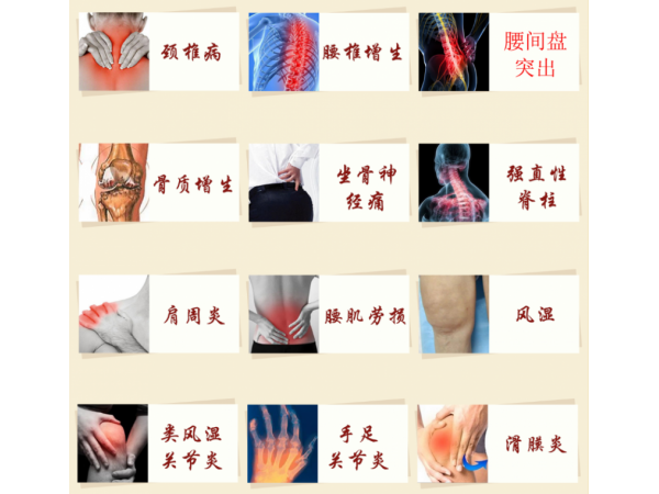 關相龍一付膏