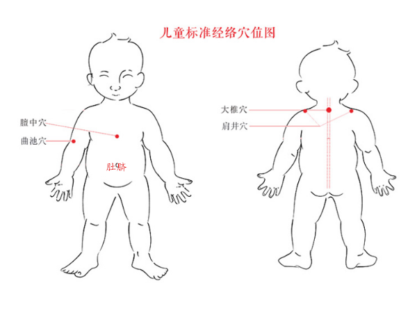 水凝膠型濟(jì)貝康通便貼