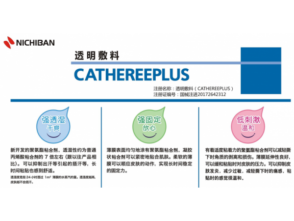 透明敷料CATHEREEPLUS