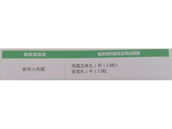 肉蔻五味丸