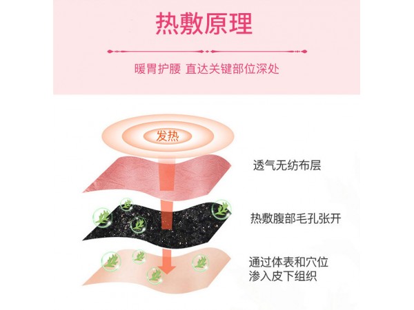 暖宮貼