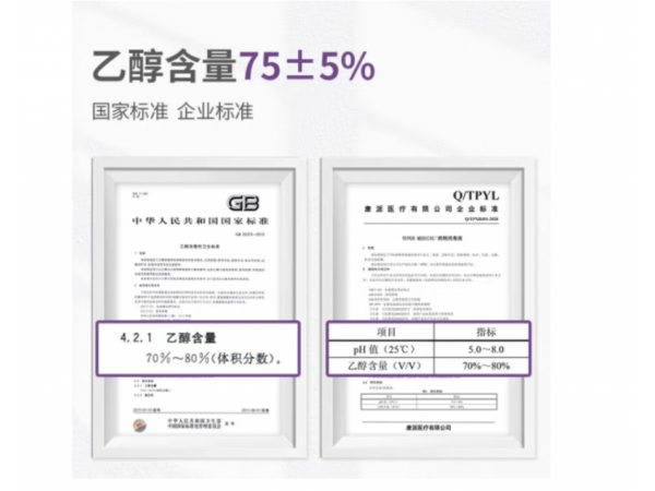 閱紫  75%酒精消毒液300ml老鼠整體款  大量現貨