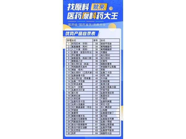 乳酸環(huán)丙沙星醫(yī)藥級(jí)原料藥GMP資質(zhì)廠家