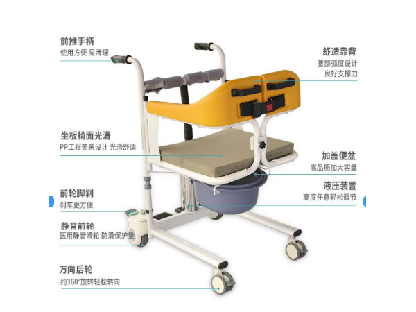 老年人移位機(jī)-各類(lèi)助行器適老用品-大量現(xiàn)貨