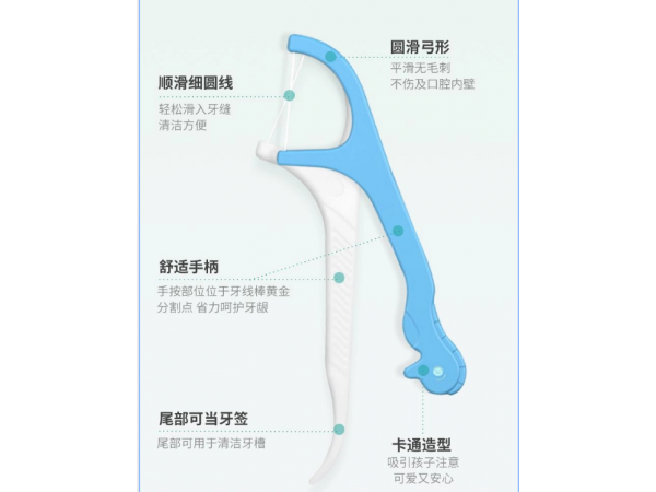 牙科潔治器/牙線/牙線棒生產(chǎn)廠家-歡迎咨詢