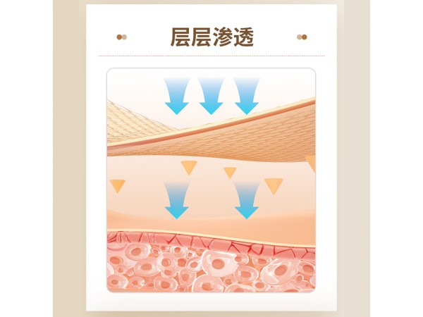 周佑王筋骨祛痛保健液膝關節(jié)疼痛勞損跌打損傷身體護理透骨液批發(fā)