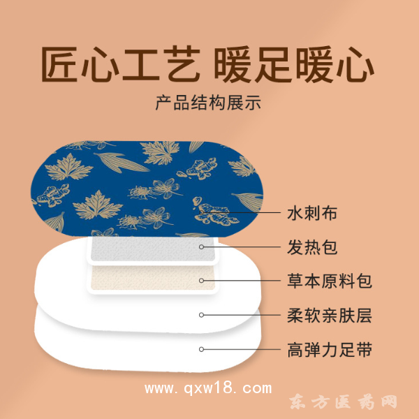 舒源熱敷貼多種規(guī)格生產廠家oem貼牌代加工定制正規(guī)產品足貼