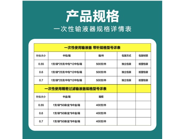 東貝醫(yī)療一次性使用輸液器